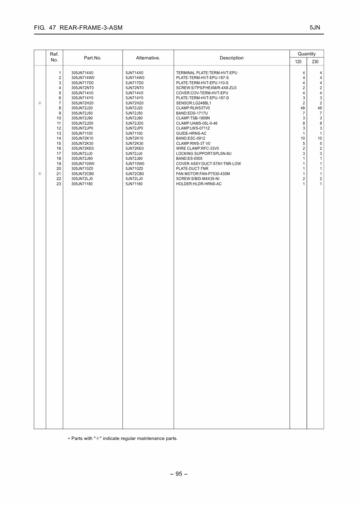 KYOCERA ColorMFP TASKalfa-550c 650c 750c Parts Manual-5